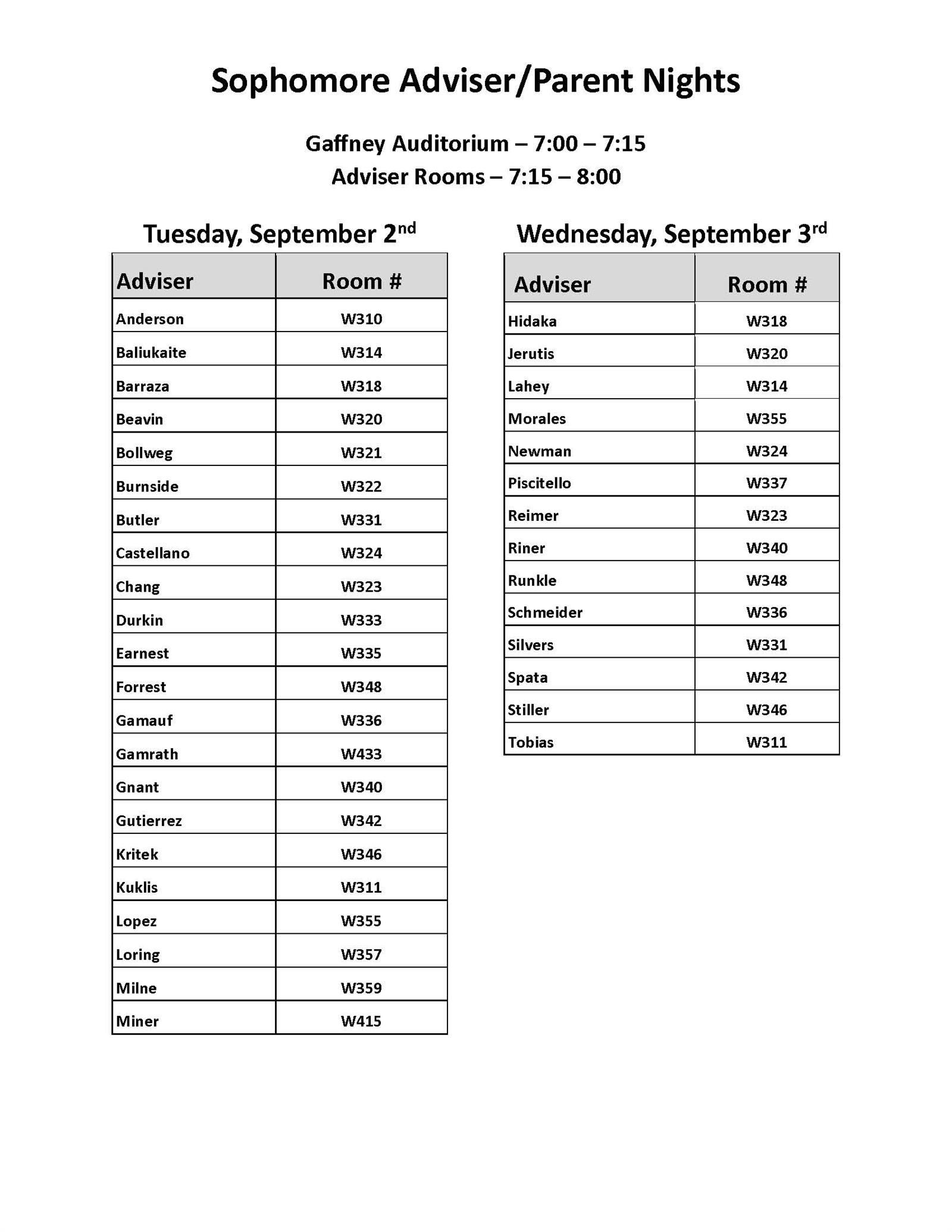 Sophomore Adviser Parent Nights 2025 Sophomore Adviser Parent Nights 2025